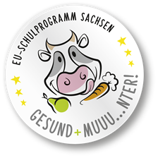 Logo EU-Schulprogramm Das Logo des EU-Schulprogramms für Obst, Gemüse und Milch.