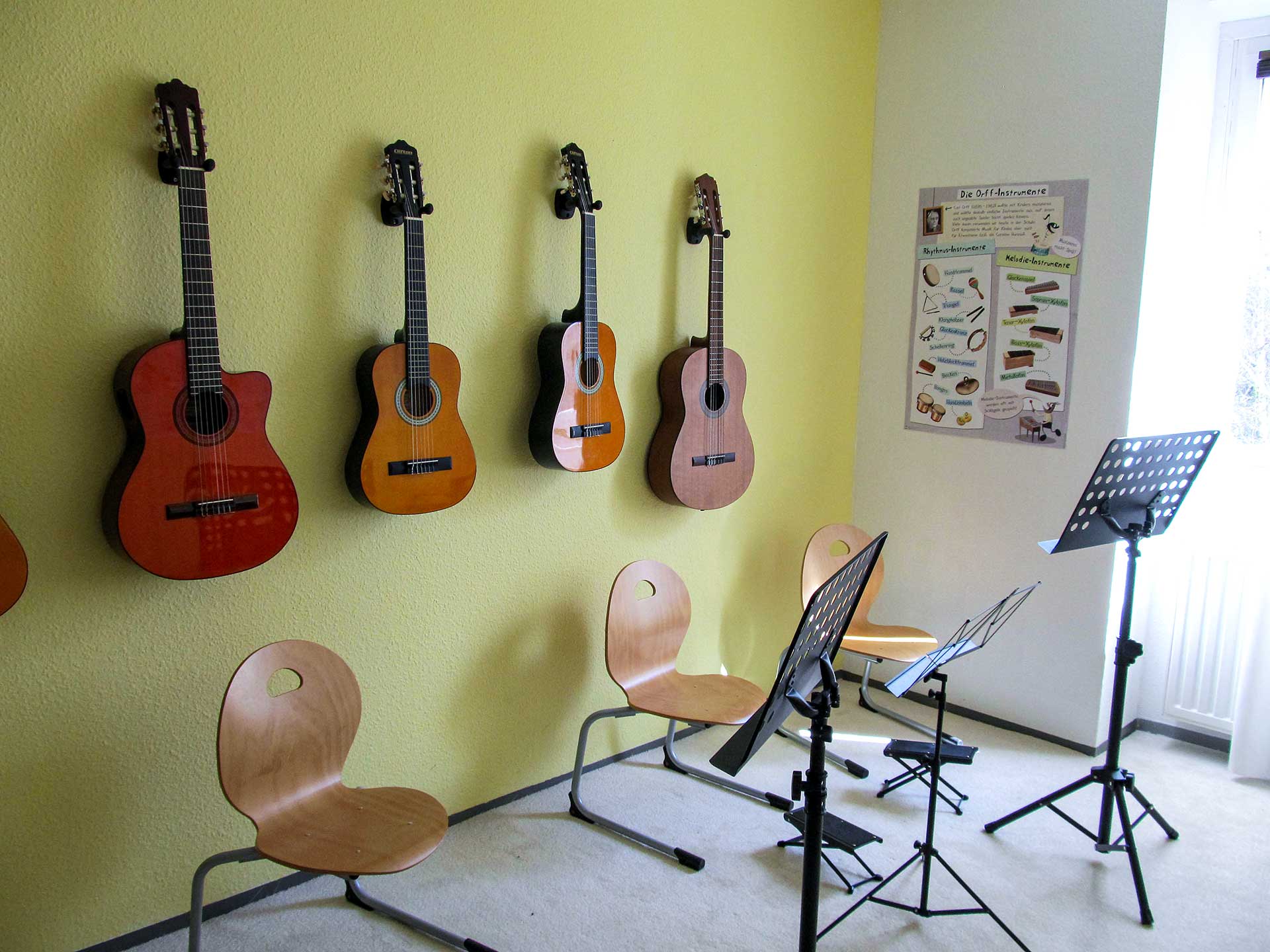 Musikzimmer Im Musikzimmer hängen vier Gitarren an der Wand. Im Vordergrund stehen drei Stühle mit jeweils einem Notenständer.